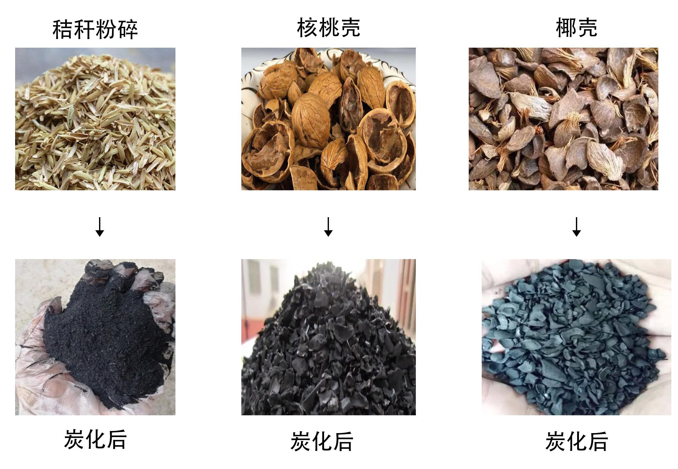 連續(xù)式炭化爐提高生產(chǎn)效率的工藝流程解析，河南西德機(jī)械設(shè)備