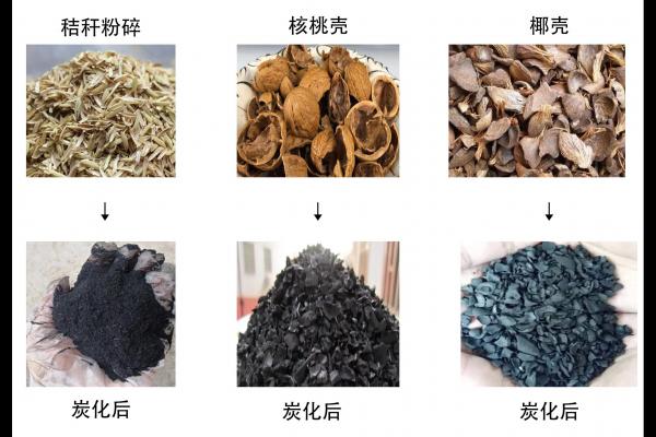 不間斷作業(yè)的秘密，揭秘連續(xù)式炭化爐的高效節(jié)能優(yōu)勢，河南西德機(jī)械設(shè)備